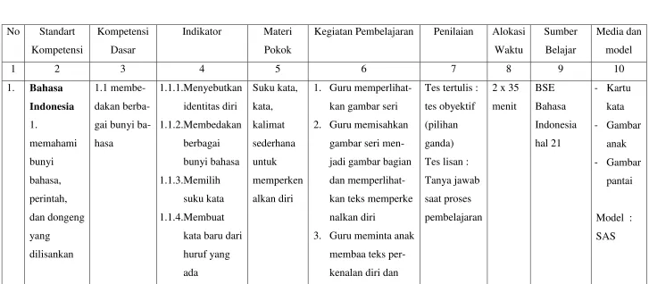 gambar seri men-