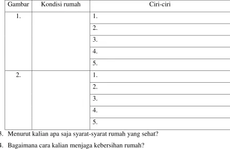 Gambar Kondisi rumah 