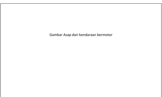 Gambar Asap dari kendaraan bermotor 