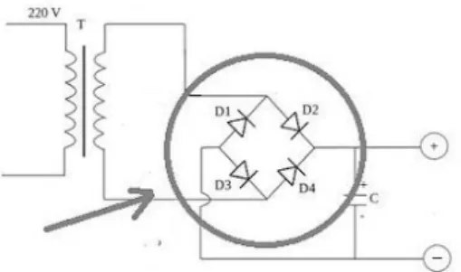 Gambar 2.4 Rangkaian Adaptor (Sumber : http://belajarelektronika.net/rangkaian- http://belajarelektronika.net/rangkaian-adaptor-12-volt-sederhana/) 
