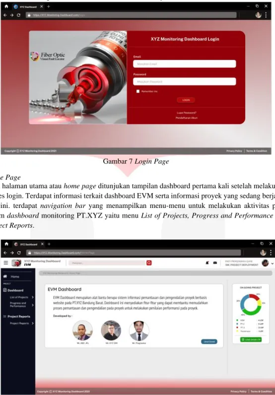 Gambar 7 Login Page b.  Home Page 