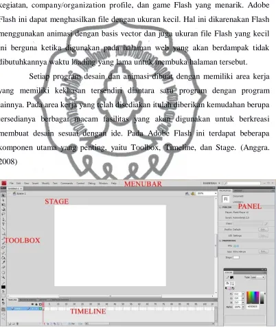 Gambar 2.6 Tampilan Adobe Flash CS4 