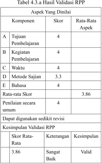 Tabel 4.3.a Hasil Validasi RPP Aspek Yang Dinilai