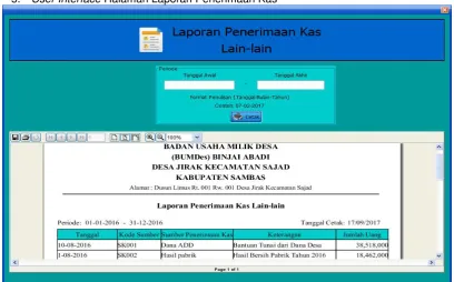 Tabel 1. Hasil pengujian black box testing halaman masuk 