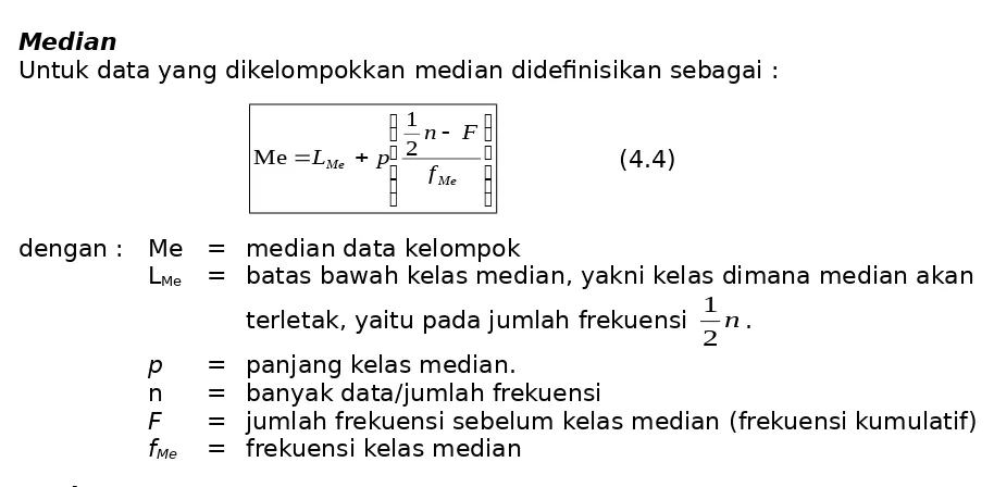 Tabel 4.4  Perhitungan Median