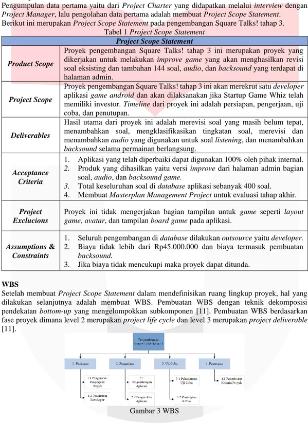 Tabel 1 Project Scope Statement  Project Scope Statement 