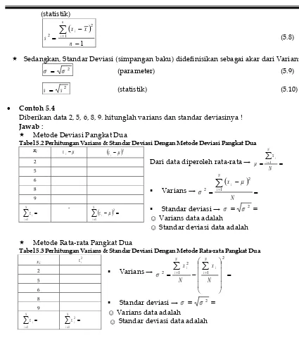 Tabel 5.2 Perhitungan Varians & Standar Deviasi Dengan Metode Deviasi Pangkat Dua ��