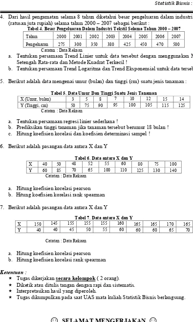 Tabel 4. Besar Pengeluaran Dalam Industri Tekstil Selama Tahun 2000 – 2007 