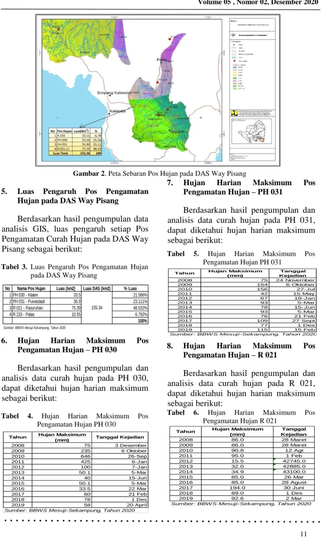 Gambar 2. Peta Sebaran Pos Hujan pada DAS Way Pisang  5.  Luas  Pengaruh  Pos  Pengamatan 