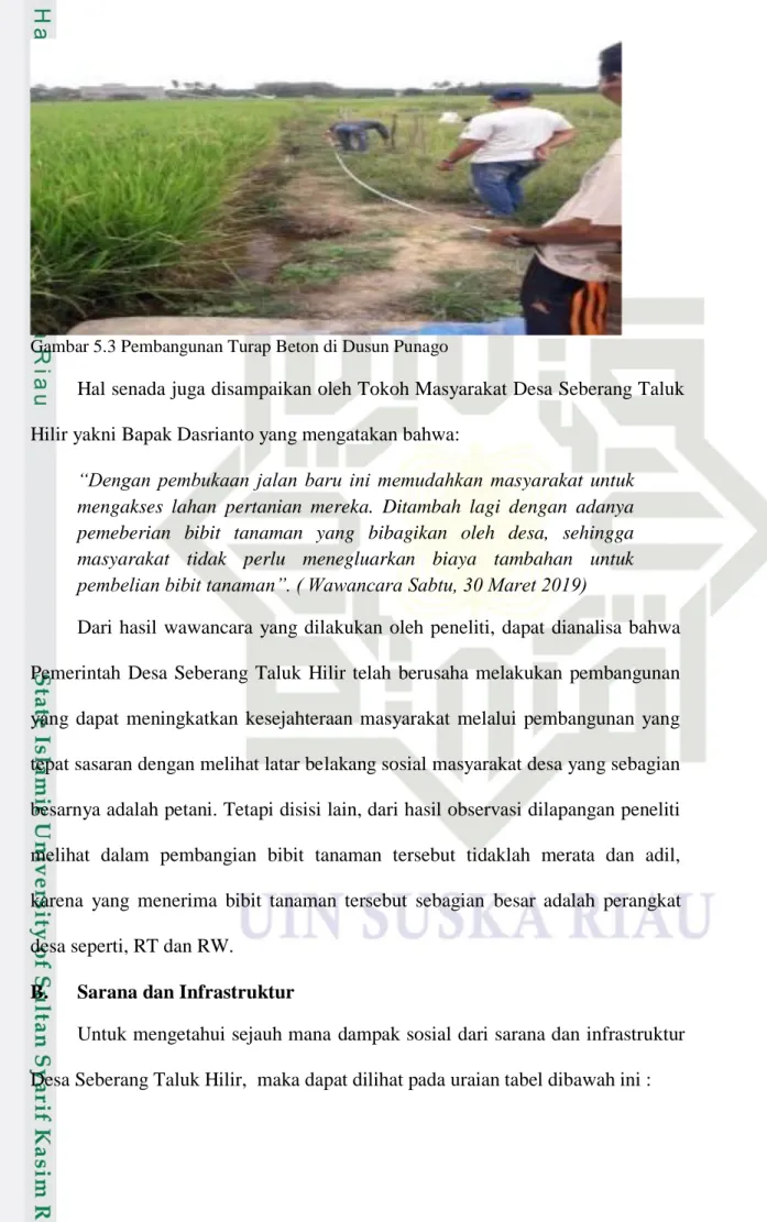 Gambar 5.3 Pembangunan Turap Beton di Dusun Punago  
