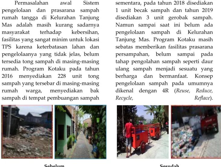 Gambar 4. : Pengelolaan Sampah dan Prasarana Persampahan   Sebelum dan Sesudah Implementasi Program Kotaku 