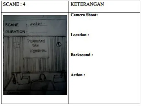 Gambar 4.1 Storyboard Kelompok (2) 