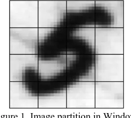 Figure 1. Image partition in Windows   