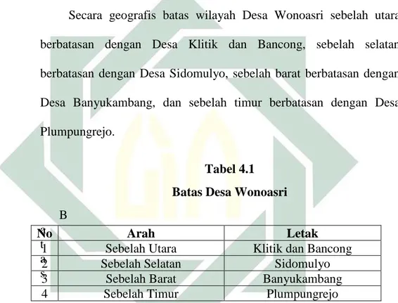 Tabel 4.1  Batas Desa Wonoasri  B