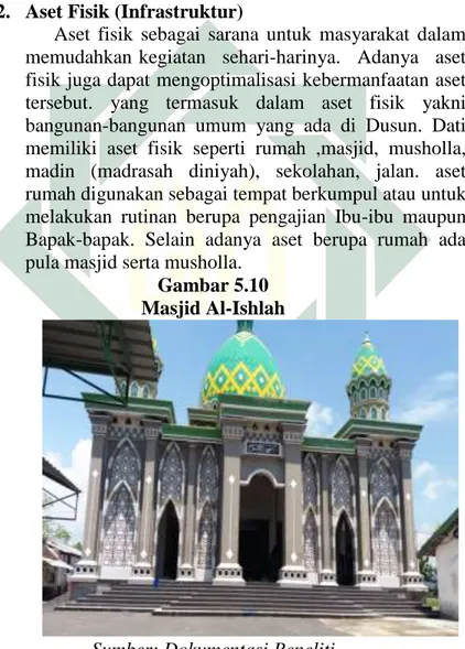 Gambar 5.10  Masjid Al-Ishlah 