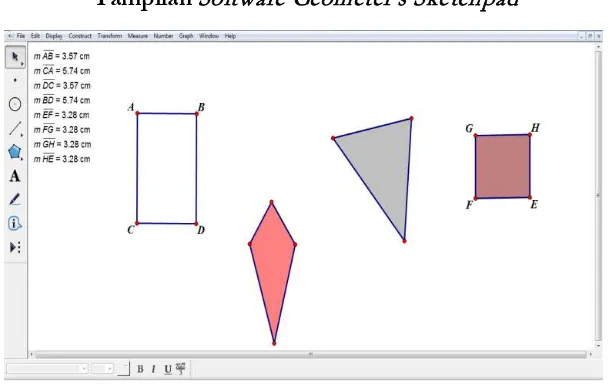 Gambar 3 Software Geometer’s Sketchpad 