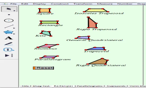 Gambar 5Software Geometer’s Sketchpad  