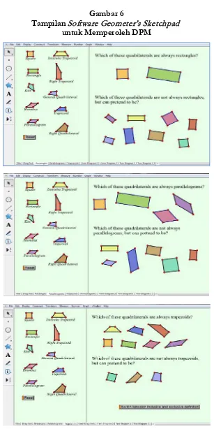  Gambar 6 Tampilan Software Geometer’s Sketchpad untuk Memperoleh DPM