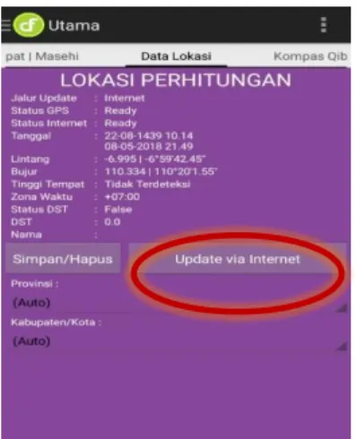 Gambar  6:  cara  pengambilan  data  koordinat  via  internet 