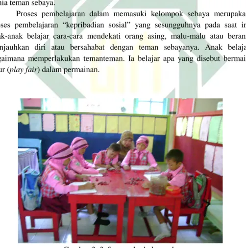 Gambar 3. 3. Senang berkelompok 