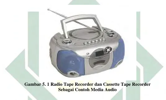 Gambar 5. 1 Radio Tape Recorder dan Cassette Tape Recorder  Sebagai Contoh Media Audio 