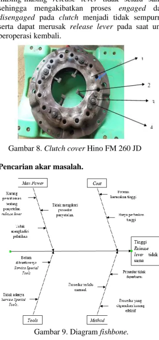 Gambar 9. Diagram fishbone. 
