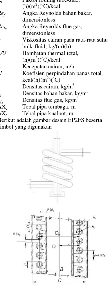 Gambar 2. Desain EP2FS 