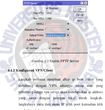 Gambar 4.3 Enable PPTP Server 