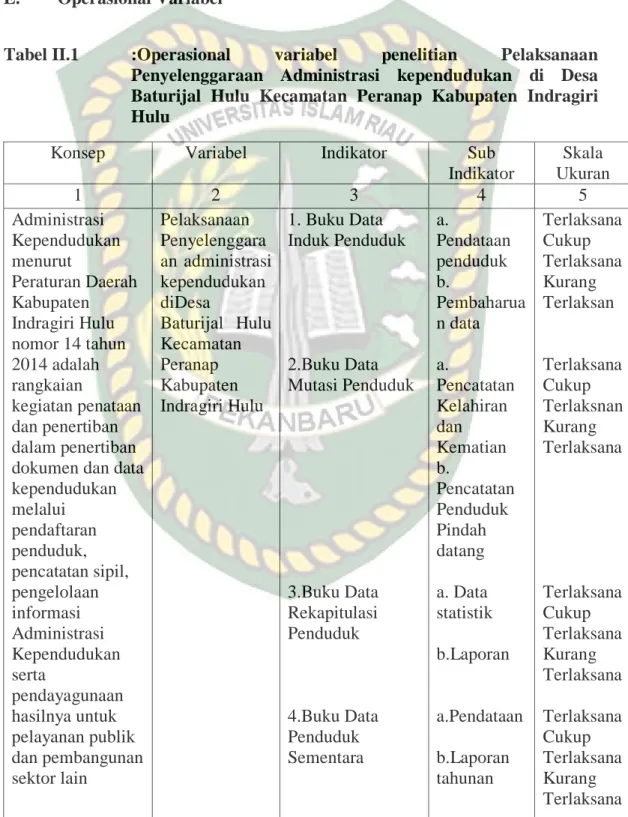 Tabel II.1   :Operasional variabel penelitian Pelaksanaan  Penyelenggaraan Administrasi kependudukan di Desa   Baturijal Hulu Kecamatan  Peranap Kabupaten Indragiri  Hulu 