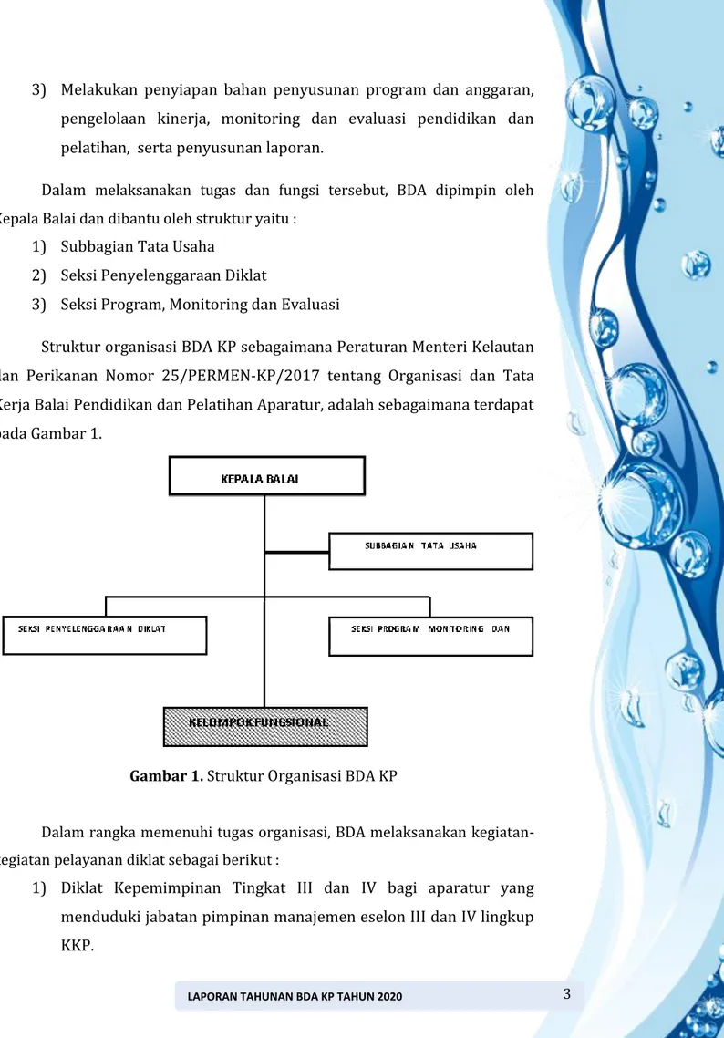 Gambar 1. Struktur  Organisasi  BDA KP 