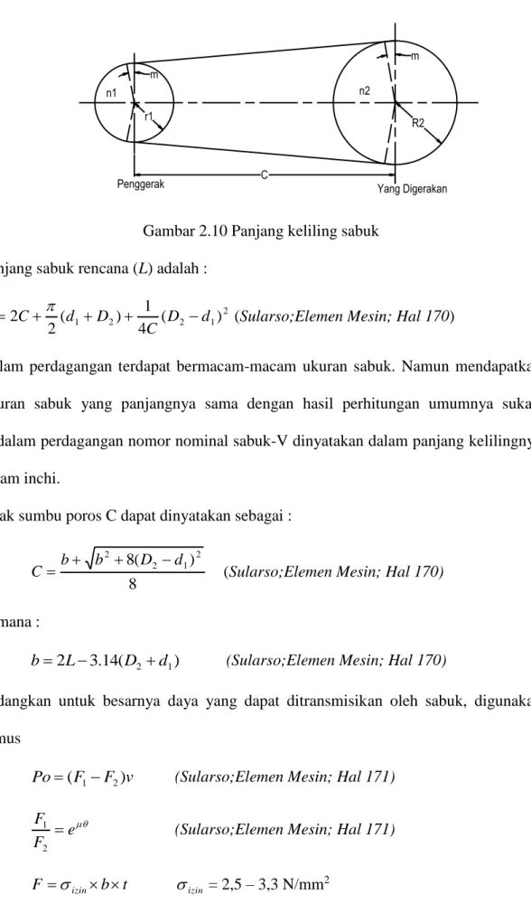 Gambar 2.10 Panjang keliling sabuk  Panjang sabuk rencana (L) adalah :  