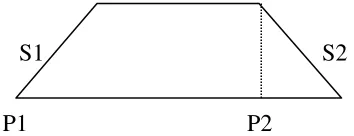 Gambar 19. Struktur Database Input