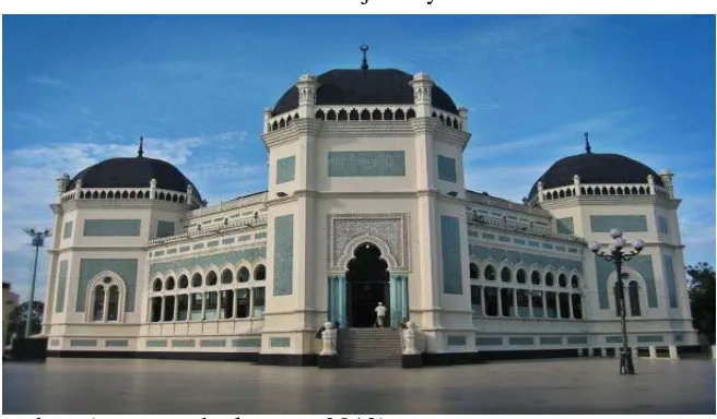 Gambar 3.1 Mesjid Raya Medan 