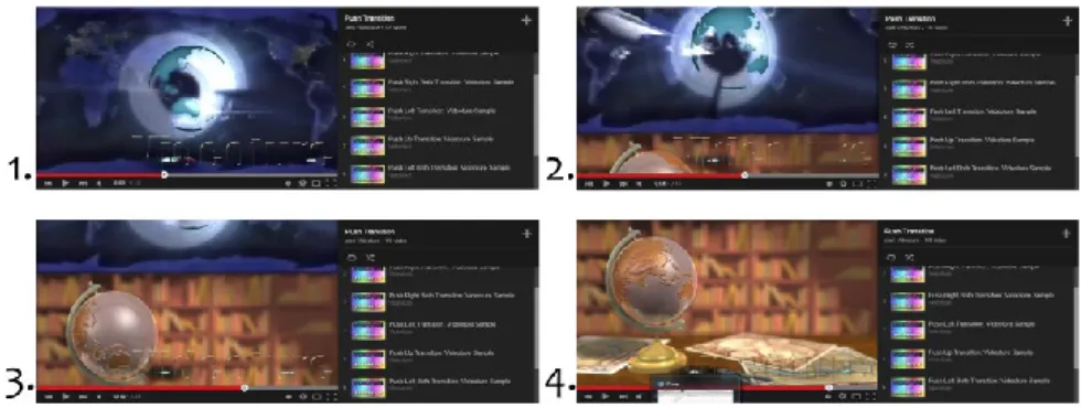 Gambar 2.5. Push Transition 