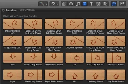 Gambar 2.6. Wipe Transition 