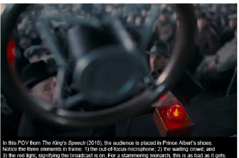Gambar 2.19. Point-of-view Shot 