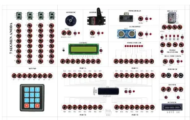 Gambar 1 Rancangan Desain Media Mikrokontroler 