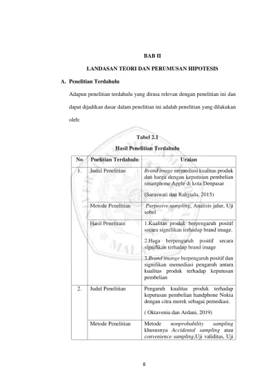 BAB II LANDASAN TEORI DAN PERUMUSAN HIPOTESIS. Tabel 2.1. Hasil ...