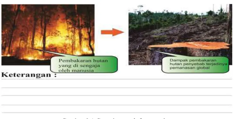 Gambar 2.1 Contoh proyek fotonovela 