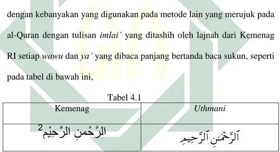 Tabel 4.1  Kemenag  Uthmani  م ْحَّرلا مْيِحَّرلا ِن2    