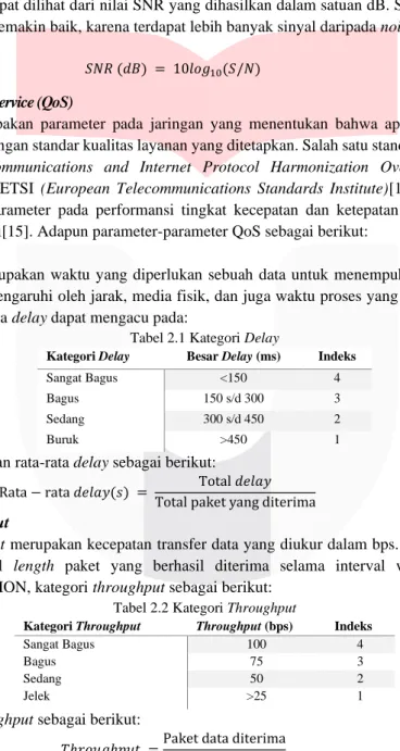 Tabel 2.1 Kategori Delay 