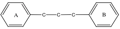 Gambar 2.1 Kerangka dasar senyawa flavonoida 