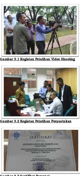 Gambar 3.2 Kegiatan Pelatihan Perpustakan 