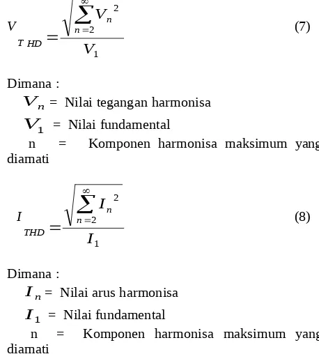 Gambar 2. Spektrum Urutan Orde Harmonisa