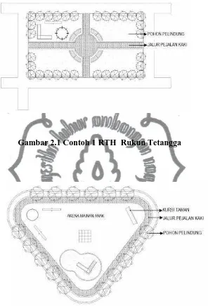 Gambar 2.1 Contoh 1 RTH  Rukun Tetangga 