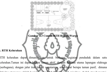Gambar 2.4 Contoh RTH Kelurahan commit to user 