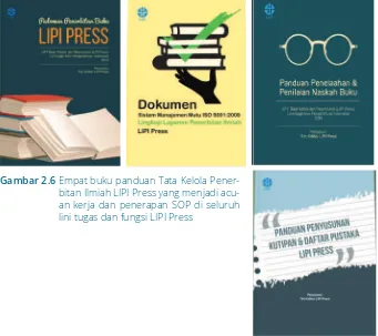 Gambar 2.6 Empat buku panduan Tata Kelola Pener-bitan Ilmiah LIPI Press yang menjadi acu-