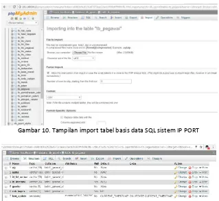 Gambar 10. Tampilan import tabel basis data SQL sistem IP PORT 