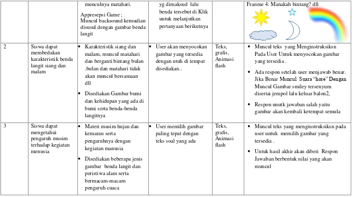 gambar yang tersedia 