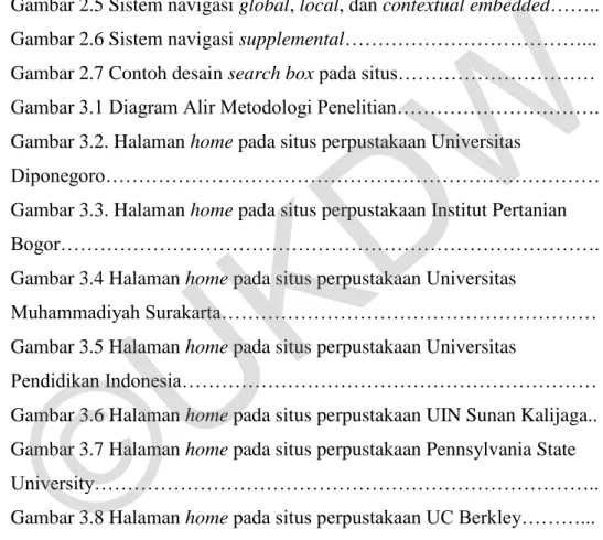 Gambar 2.1 Contextual links pada home page situs GOV.UK…………….  7  Gambar 2.2 Contoh label heading dari Windows Store……………………  8  Gambar 2.3 Contoh navigation system choices dari situs Toyota…………  8  Gambar 2.4 SFGate site index…………………………………………….